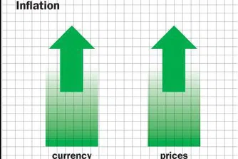 САЩ заплашени от хиперинфлация като в Зимбабве