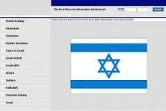 Домейнът israel.com беше продаден за 5.88 млн. долара