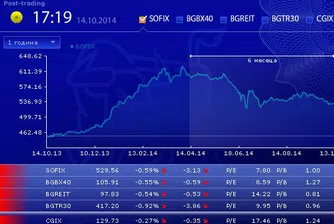 Спад и за четирите индекса на БФБ във вторник