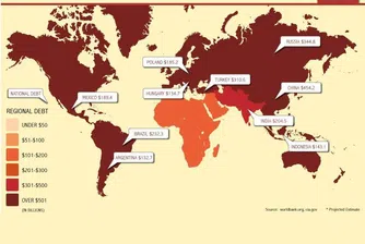 Грозната картина на дълга на държавите