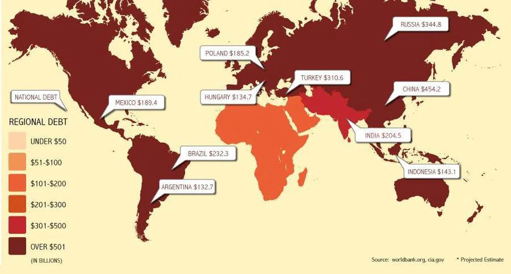 Грозната картина на дълга на държавите