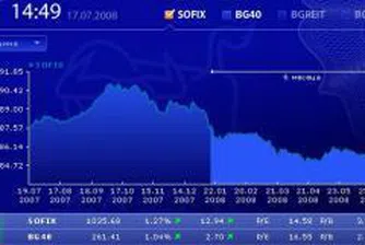 SOFIX възстанови част от загубите от вчера