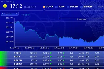 Акции на Софарма за над 500 000 лв. минаха днес на БФБ