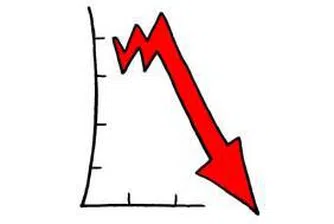 Брутният премиен приход на застрахователите пада с 4.3%