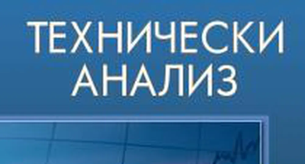 На книжния пазар излезе справочник за технически анализ