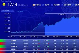 Индексите на БФБ стартираха новия месец разнопосочно