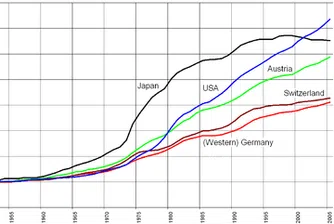 Инфлацията в Китай достигна 10-месечен максимум