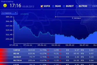 АДСИЦ-овете бяха в основата на оборота на БФБ днес