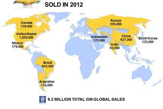 Chevrolet разширява глобалното си присъствие с рекордни продажби за 2012 година
