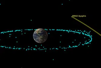 НАСА изключи сблъсък с опасен астероид в близките 100 години