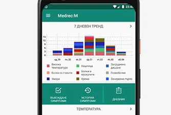 Сирма пусна Medrec:M – личен медицински картон на бъдещето