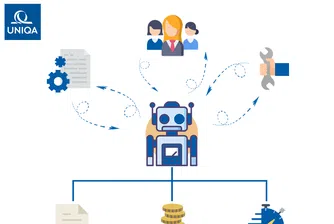 Робот оптимизира оперативните дейности в български застраховател