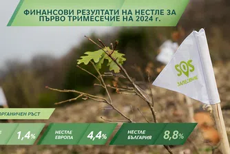 Нестле България с органичен ръст от 8,8% за първото тримесечие на годината, в която бележи своята 30-годишнина на пазара